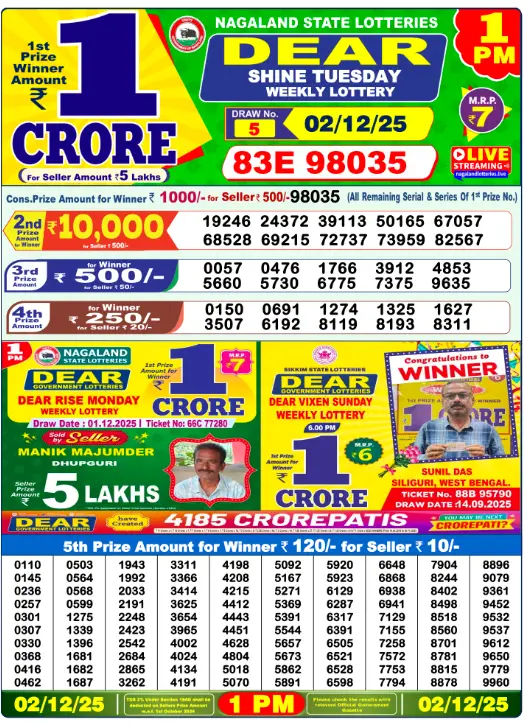 dear-lottery-sambad-1-pm-2-december-2025-winner-list